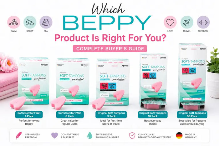Beppy Soft Tampons comparison guide showing Soft+Comfort Wet and Original stringless tampon pack sizes available at BuzzVibes.