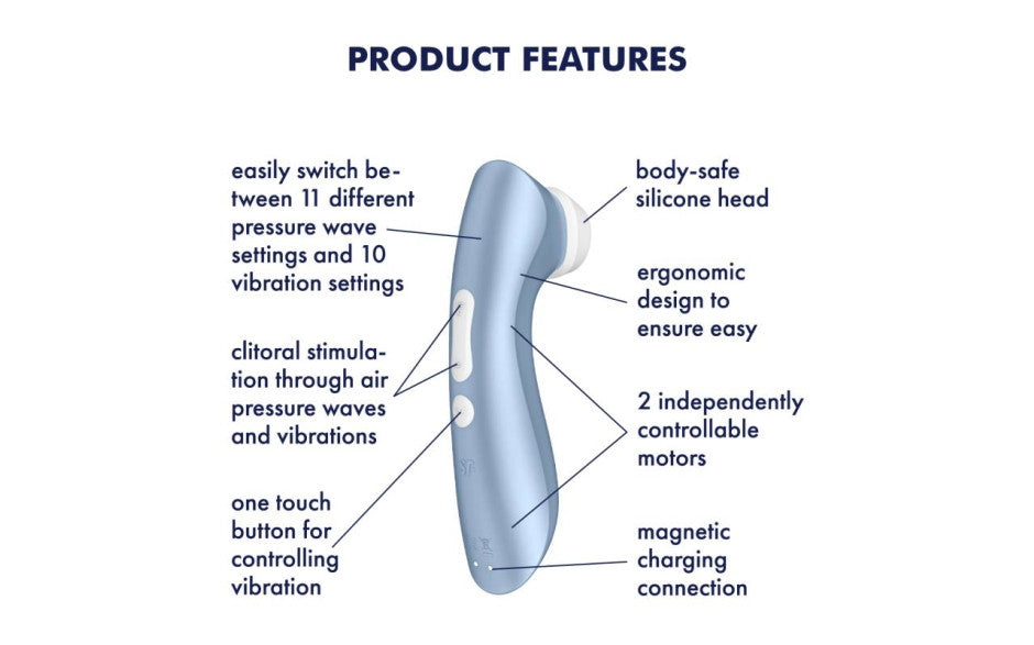 Satisfyer Pro 2+ Stimulator, Blue