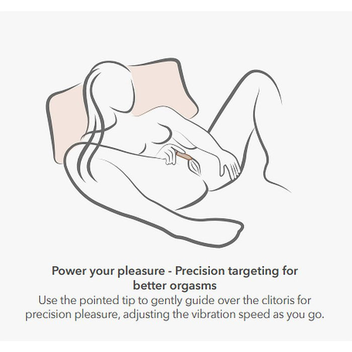 Rocks Off Poppy Rechargeable Bullet, Red