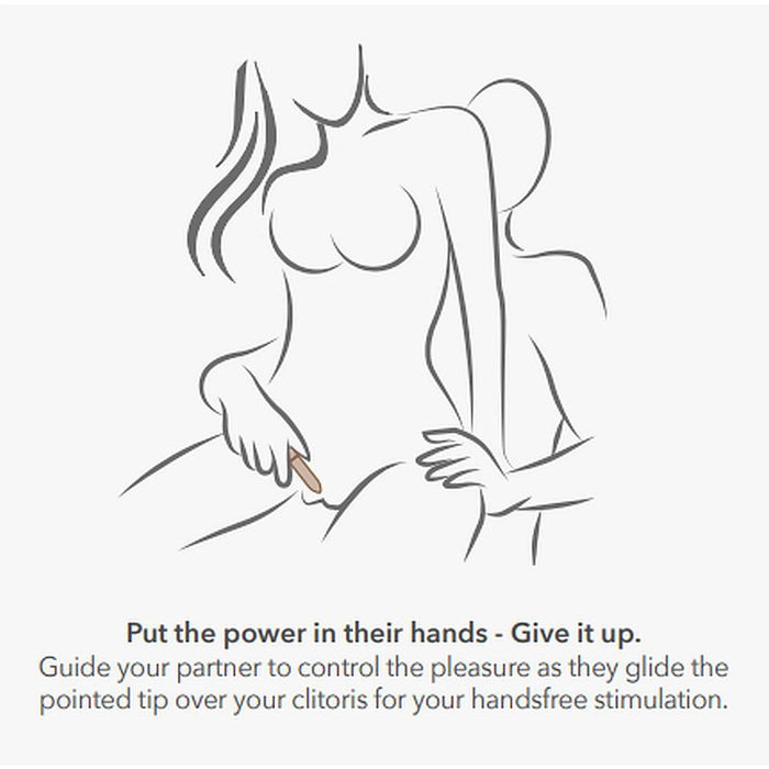 Rocks Off Poppy Rechargeable Bullet, Red