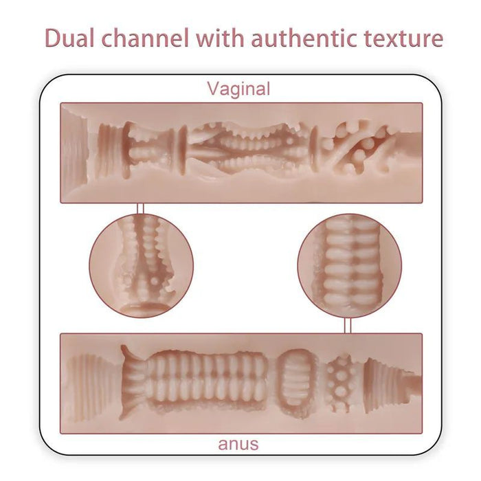 Mignon 6kg USB Auto Suction Pussy and Ass with Remote, Flesh