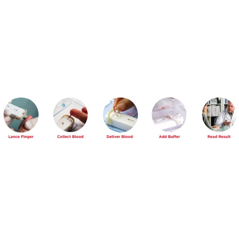 Intermedi UTI Rapid Self Test Kit